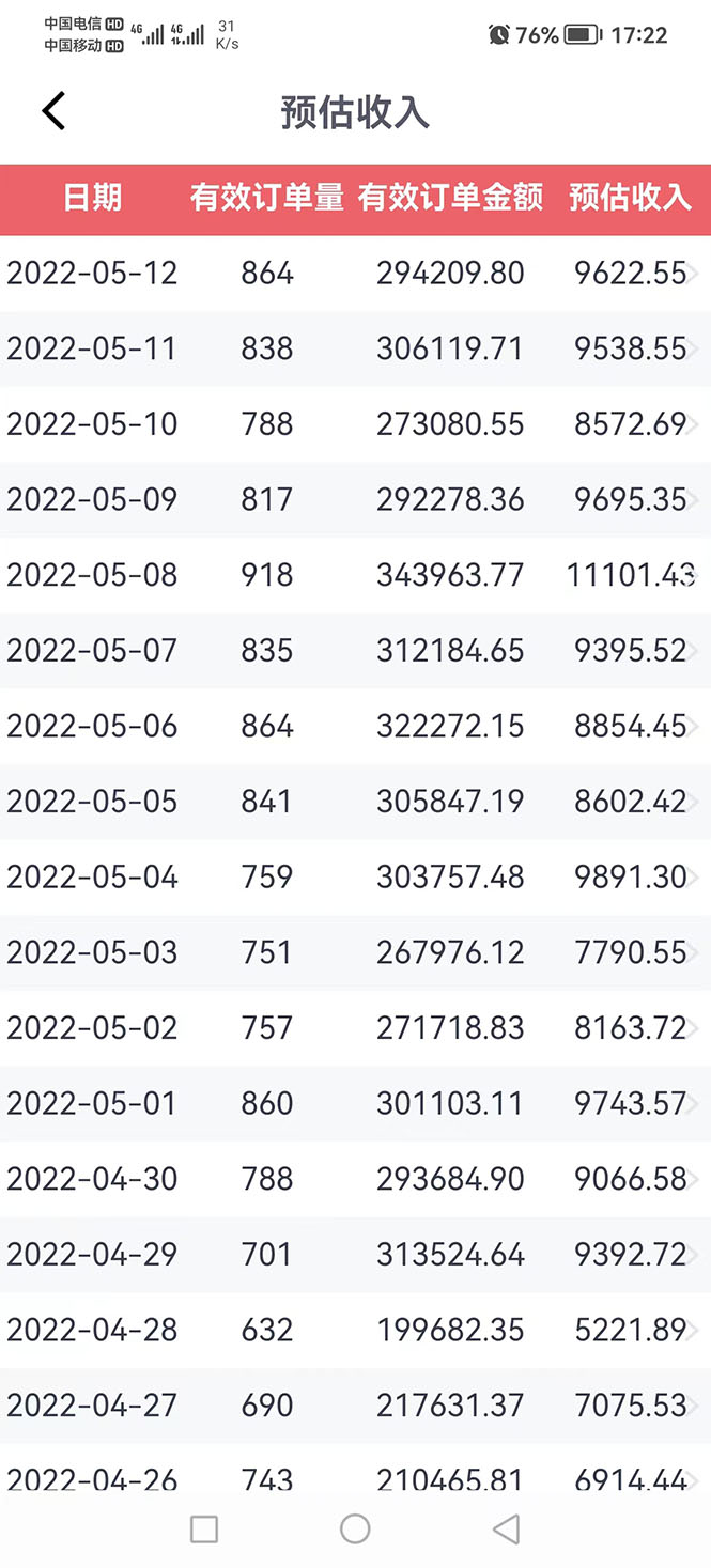 【副业项目3273期】外面卖1299元的京东剪辑项目，号称京东不倒，收益不停止，日入1000+插图3