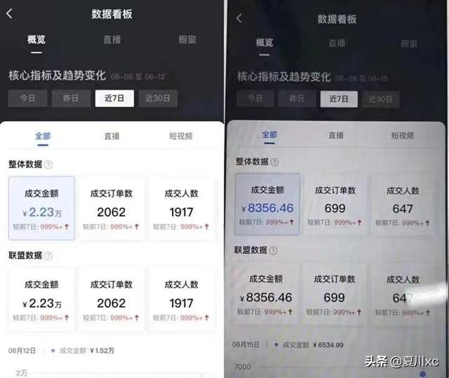 网红直播间切片带橱窗的玩法，直播切片怎么操作插图2