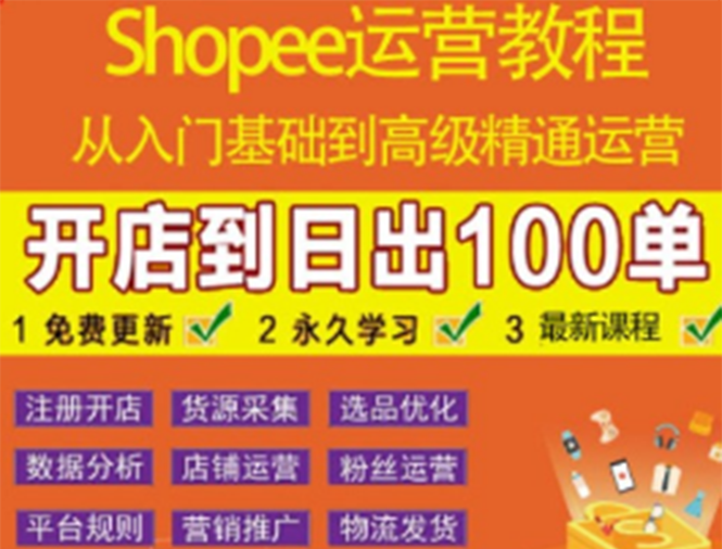 【副业项目3786期】shopee运营教程：从入门基础到高级精通，开店到日出100单（全套课程）-悠闲副业网