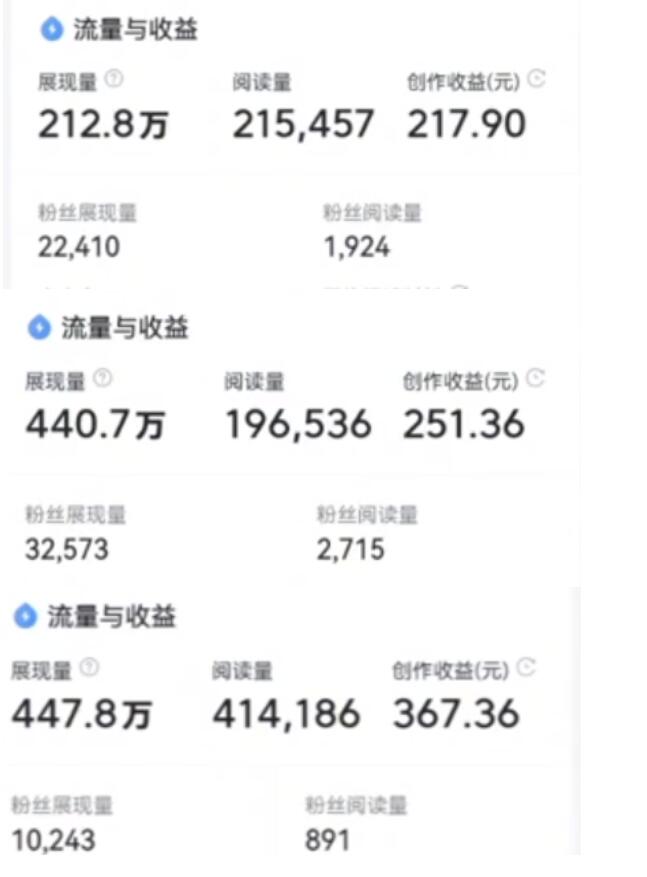 【副业项目3966期】黄岛主：微头条副业掘金项目3.0+悟空问答教程，单篇能做50-100+收益插图1