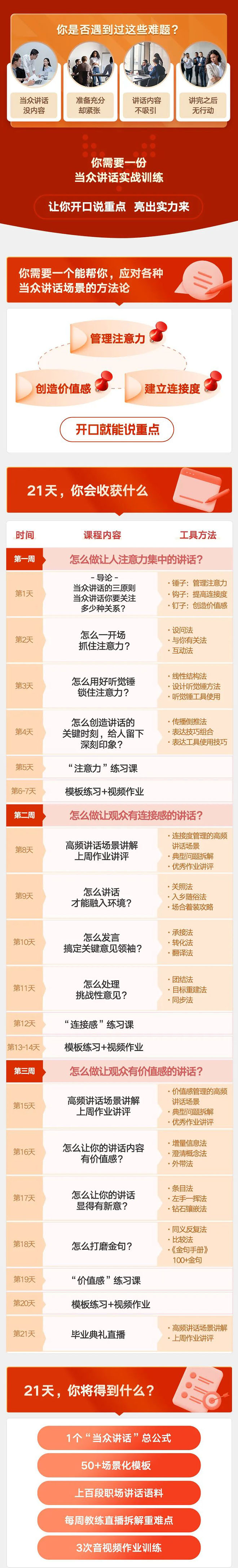 【副业项目4168期】《当众讲话训练营》让你开口就能说重点，50个场景模板+200个价值感提升金句插图1