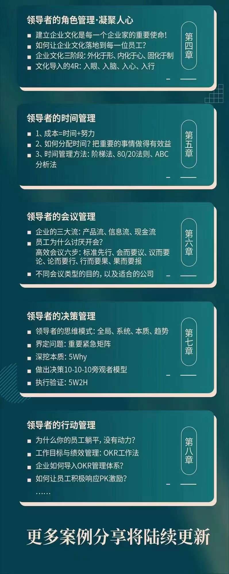 【副业项目4291期】新商业时代·魅力领导成长大课：如何成为一名魅力领导者（26节课时）插图5