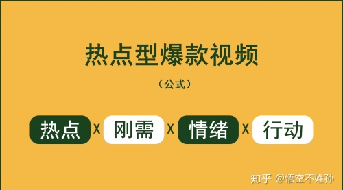 【副业项目8369期】抖音爆款视频策划班 热点短视频的拆解-悠闲副业网